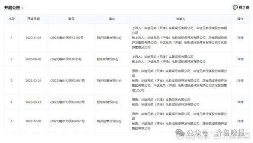 陈静林爆料人员名单最新,揭秘人员名单背后的惊人真相！”